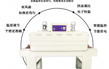 熱收縮膜包裝機(jī)報(bào)價(jià)大概多少錢？湖南熱收縮膜包裝機(jī)廠家全網(wǎng)報(bào)價(jià)